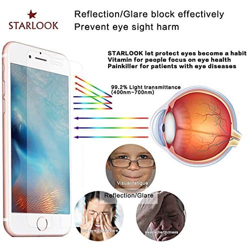STARLOOK iPhone 6/6s Plus Screen Protector,Anti Glare,Anti Shatter,Anti Fingerprint Screen Protector For 6 6s Plus[5.5”](1pc)[0.3Mm]