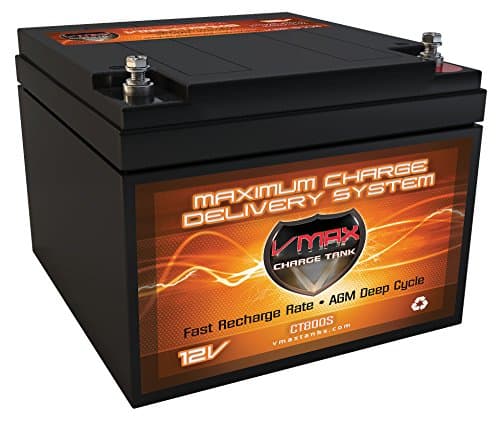 VMAX V28-800S AGM Deep Cycle Battery Replacement for Amigo Baja 12V 28Ah Scooter Battery