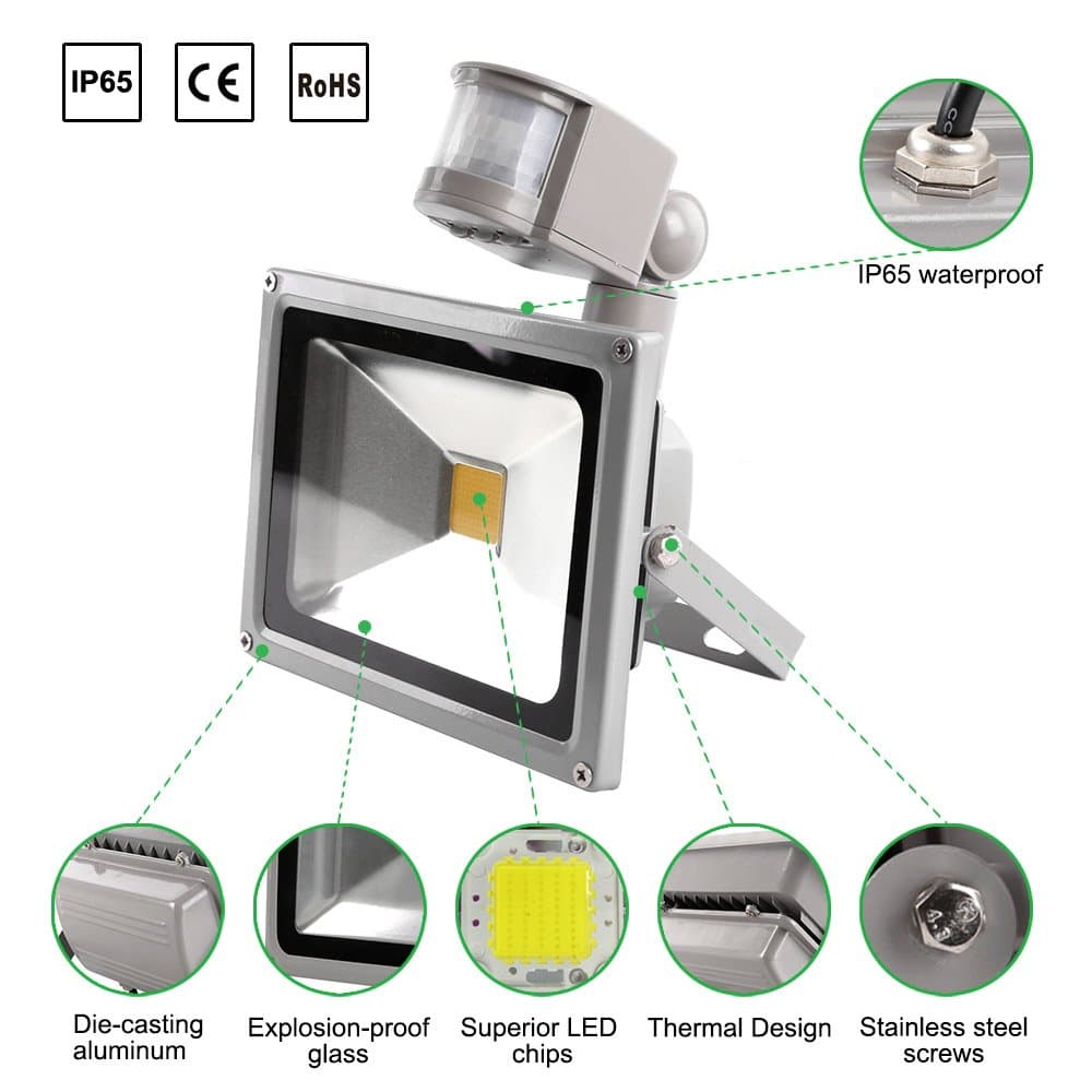 WHDZ LED Motion Sensor Flood Light with PIR 20W Super Bright Outdoor Security Light 110V&120V Waterproof Flood Fixture 1600lm Floodlight Lamp 3500K Warm White