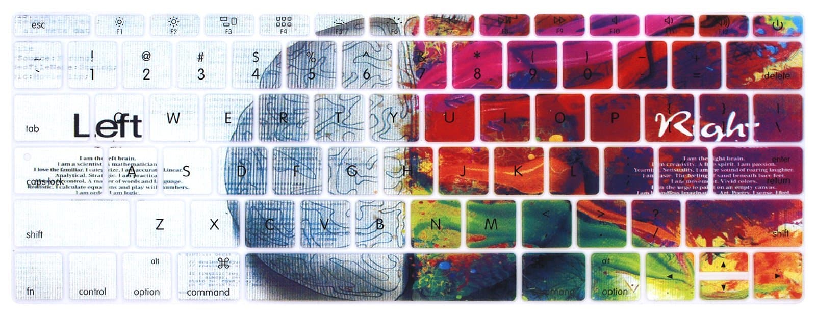 Allytech US Layout Silicone Keyboard Protector Cover Skin for New MacBook 12 Inch with Retina Display A1534 and New MacBook Pro 13 Inch A1708 (2016/2017 Version, No TouchBar), Left and Right Brain