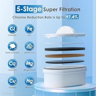 Waterdrop 40-Cup Large Water Filter Dispenser with 1 Filter, 200-Gallon Long-Life, for Home and Office, 5X Times Lifetime, Reduces Chlorine, PFOA/PFOS and More, BPA Free, Black