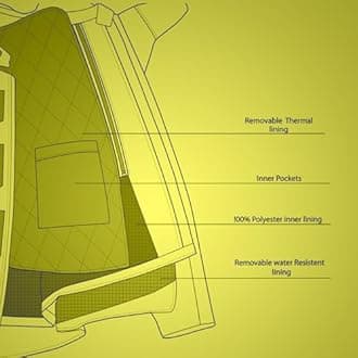 MAXIMO-MOTO Bela Crossroad Men’s Adventure Motorcycle Jacket Waterproof Tri-Layer Design with Detachable Waist Bag 7 Waterproof Pockets and CE Level A Protection