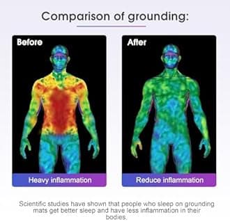 Grounding Mat, Relieve Pain, Improve Sleep, Eliminate Inflam Mation Bioelectric Balance Mattress with 15ft Grounding Cord(26.7x10 Inch)