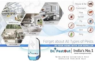 Ultrasonic Pest Repellent Machine to Repel Lizard, Rat, Cockroach, Mosquito, Home Pest & Rodent Repelling Aid for Reject Ants for Reject Insect Mosquito Killer Machine Lizards (4)