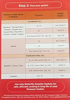 Butterfly Senior-R Pressure cooker Gasket(7.5/10/12 Litres Pressure Pan 5.5)