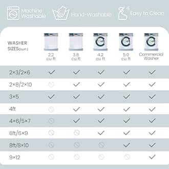 Washable Area Rugs 2'x3' Non-Slip Modern Abstract Soft for Living Room Entryway Bedroom, Print Pattern, Blue Black Teal