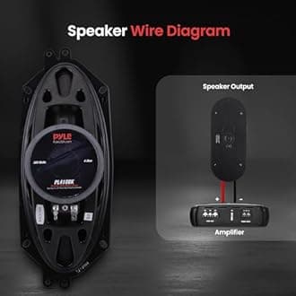 3-Way Universal Car Stereo Speakers - 300W 4" x 10" Triaxial Loud Pro Audio Car Speaker Universal OEM Quick Replacement Component Speaker Vehicle Door/Side Panel Mount Compatible - Pyle PL410BK (Pair)