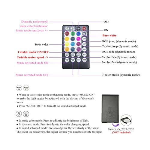 32W Twinkle Fiber Optic Light Kit