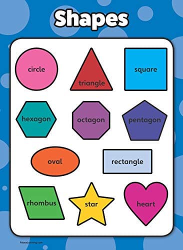 Palace Curriculum Shapes - Educational Poster Chart Laminated Double Sided (18 x 24)