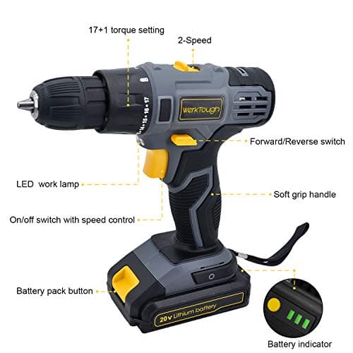 D023 20V Cordless Drill Driver Powerful Screwdriver 2×2.0Ah Li-ion Battery Platform With Fast Charger