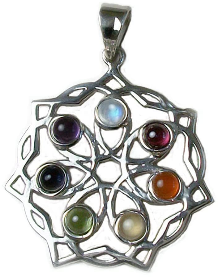 Shree Shakti Yantra Chakra Pendant