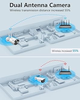 120 Days Storage & Dual Antennas for WiFi Enhanced AI Human Detected 2K 3.0MP Wireless Security Camera System Outdoor Home Surveillance WiFi Cameras Systems with 8TB HDD