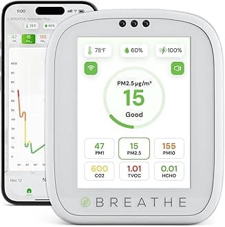 BREATHE Airmonitor Plus: Smart Air Quality Monitor Indoor - 8-in-1 CO2 Meter, Formaldehyde Detector, VOC Meter, PM1/2.5/10, Temperature & Humidity - Air Quality Tester for Home with App