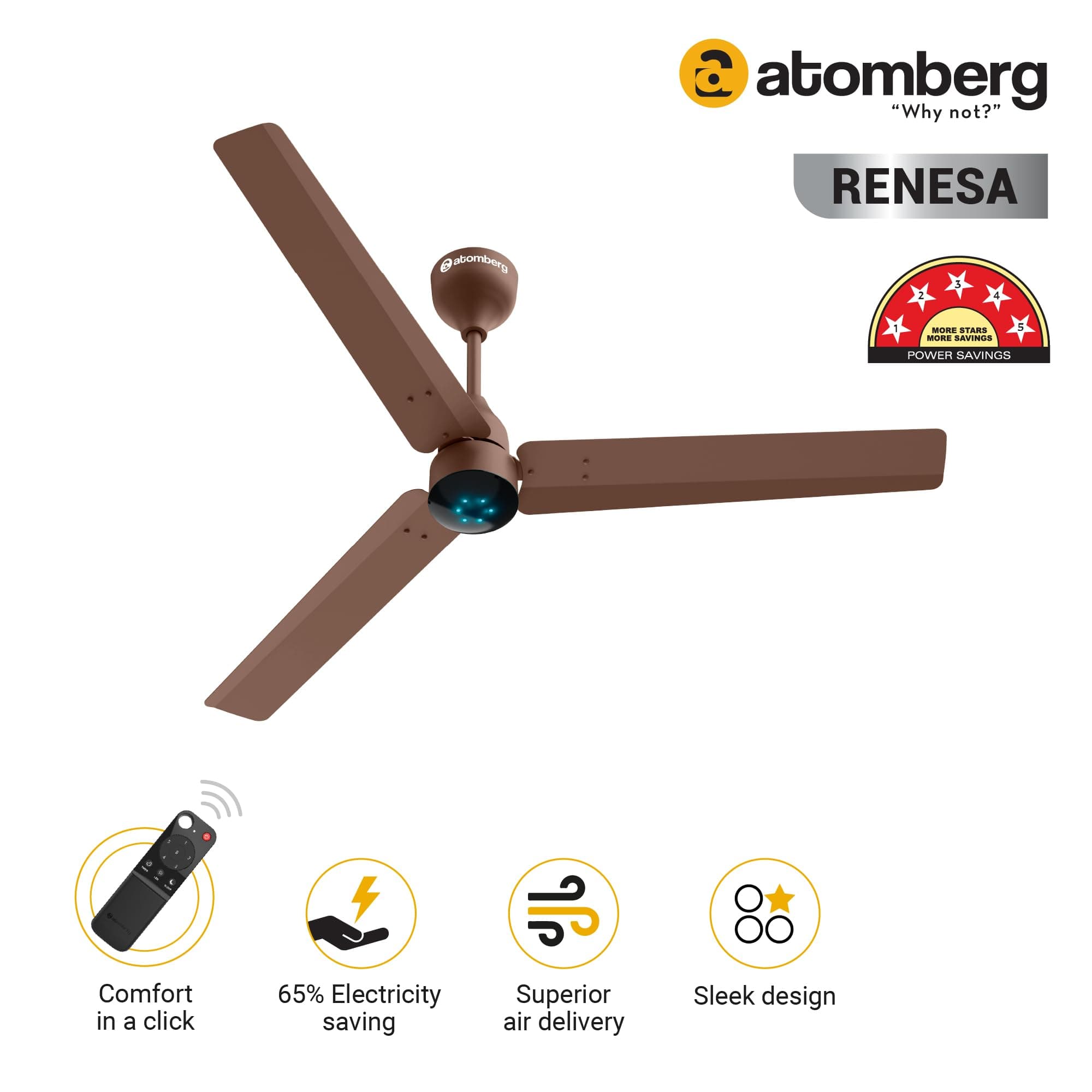 atomberg Renesa 1200mm BLDC Ceiling Fan with Remote Control | BEE 5 star Rated Energy Efficient Ceiling Fan | High Air Delivery with LED Indicators | 2+1 Year Warranty (Matte Brown)