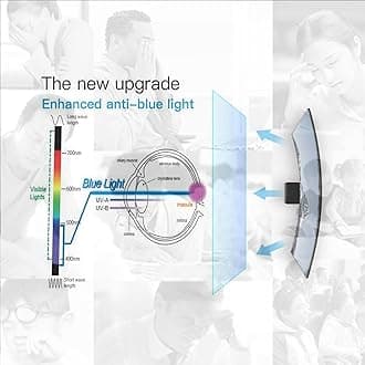 65 Inch TV Glare Reducer Multi-Function TV Screen Protector, Out Blue Light Filter,TV Glare Shield Matte Frosted Surface,65 Inch