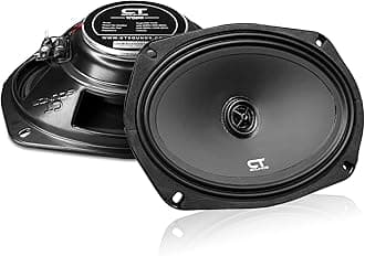 Tropo 6x9” 160 Watt Shallow-Mount Coaxial Car Speakers - Pair
