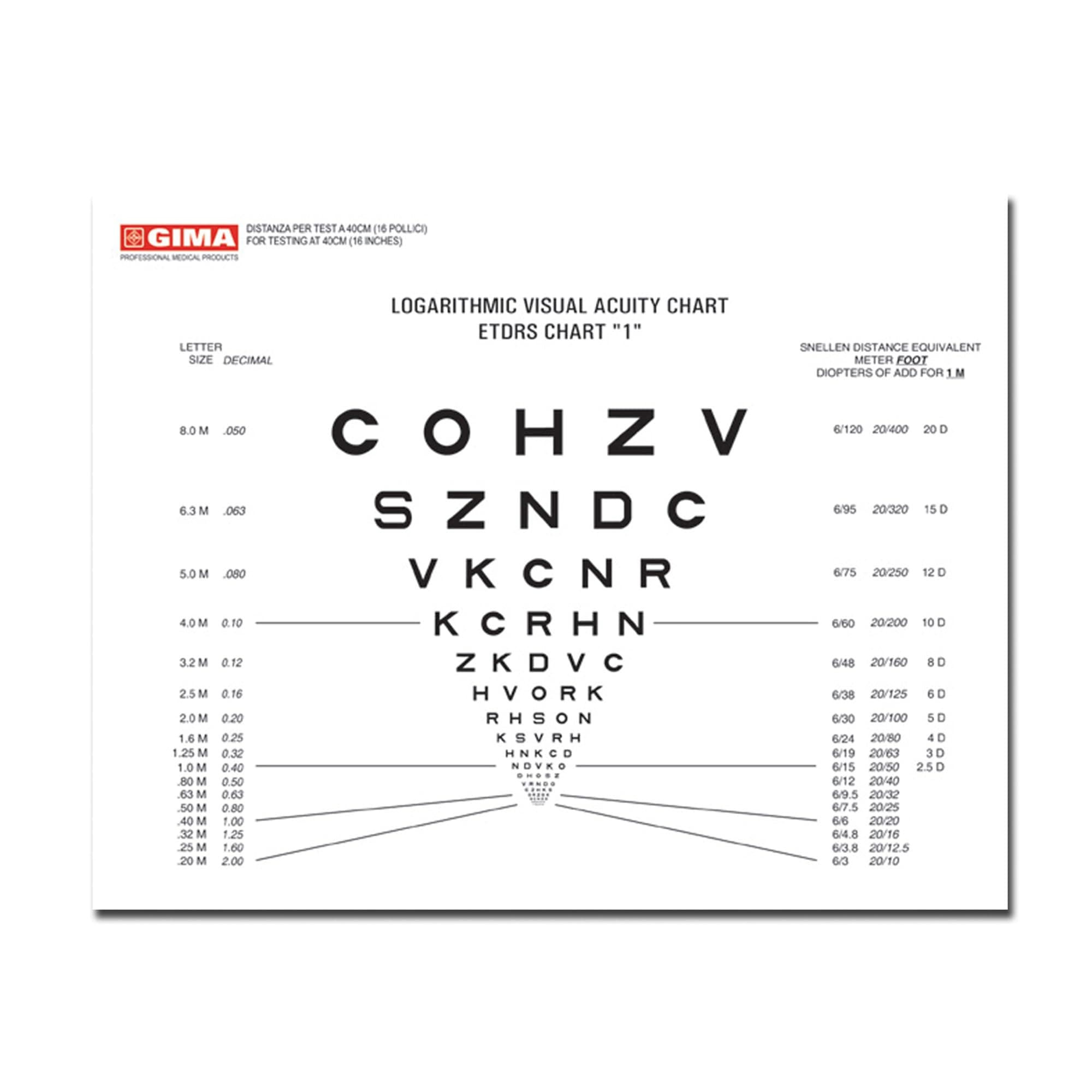 Gima - Sloan Optometric Chart, for Near Vision, 2 Side Printed, Dimensions 18 x 23 cm, Distance 40 cm