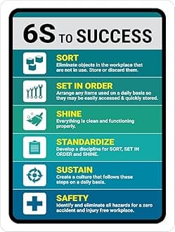 6S to- Success Sign Sticker, PVC Waterproof Sticker