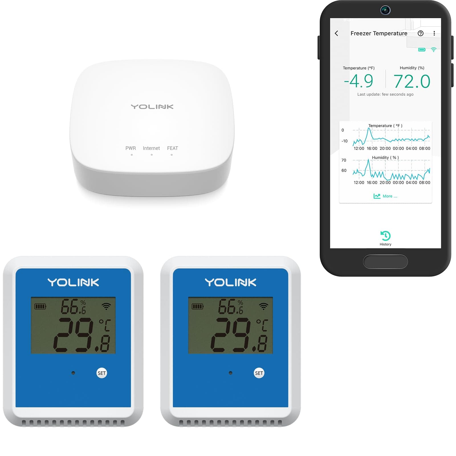YoLink 2-Pack X3 Version Temperature Humidity Data Logger, Longest Wireless Range, 5+ Years Battery, Emails/Text/App Alerts, Alexa, Best Freezer, Greenhouse Monitor. Hub Included