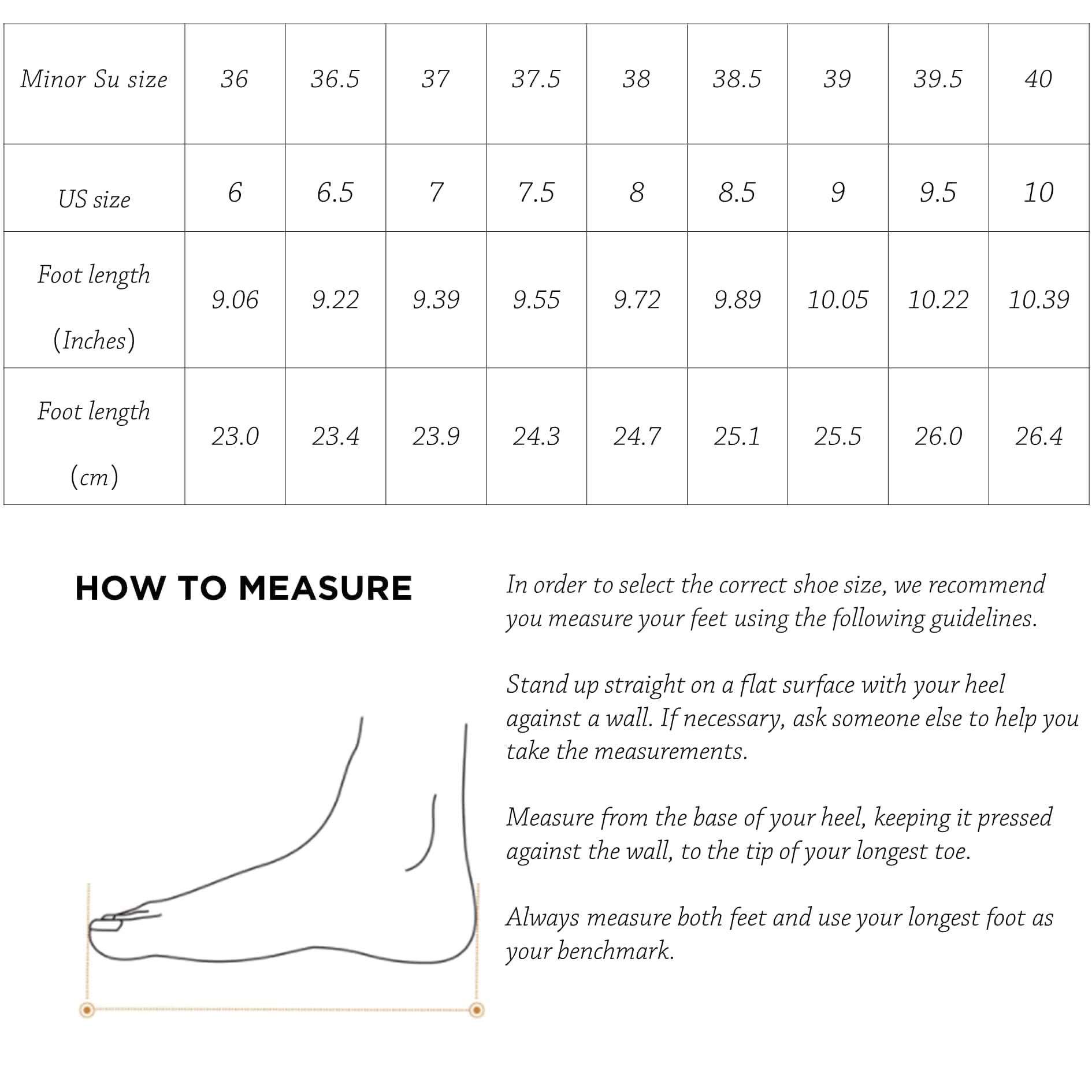 Minorsu Mules womens Mule