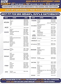 EcoNour Car Front Windshield Sun Shade for Car | SUV Accessories for Maximum Sun and Heat Protection | UV-Blocking Windshield Dash Cover & Sun Visor for Cooler Interior | Large (64 x 34 Inches)