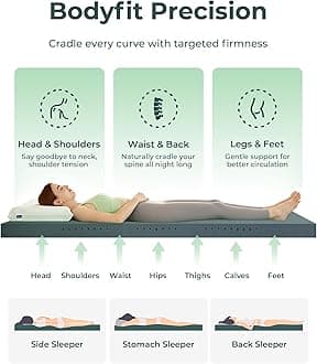 Mattress Topper Small Double Bed, Small Double Firm Mattress Topper for Back Pain Relief