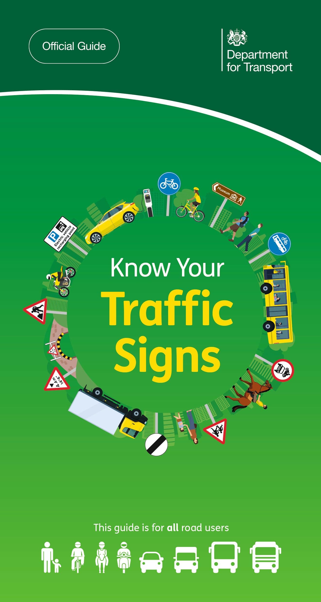 Know Your Traffic Signs