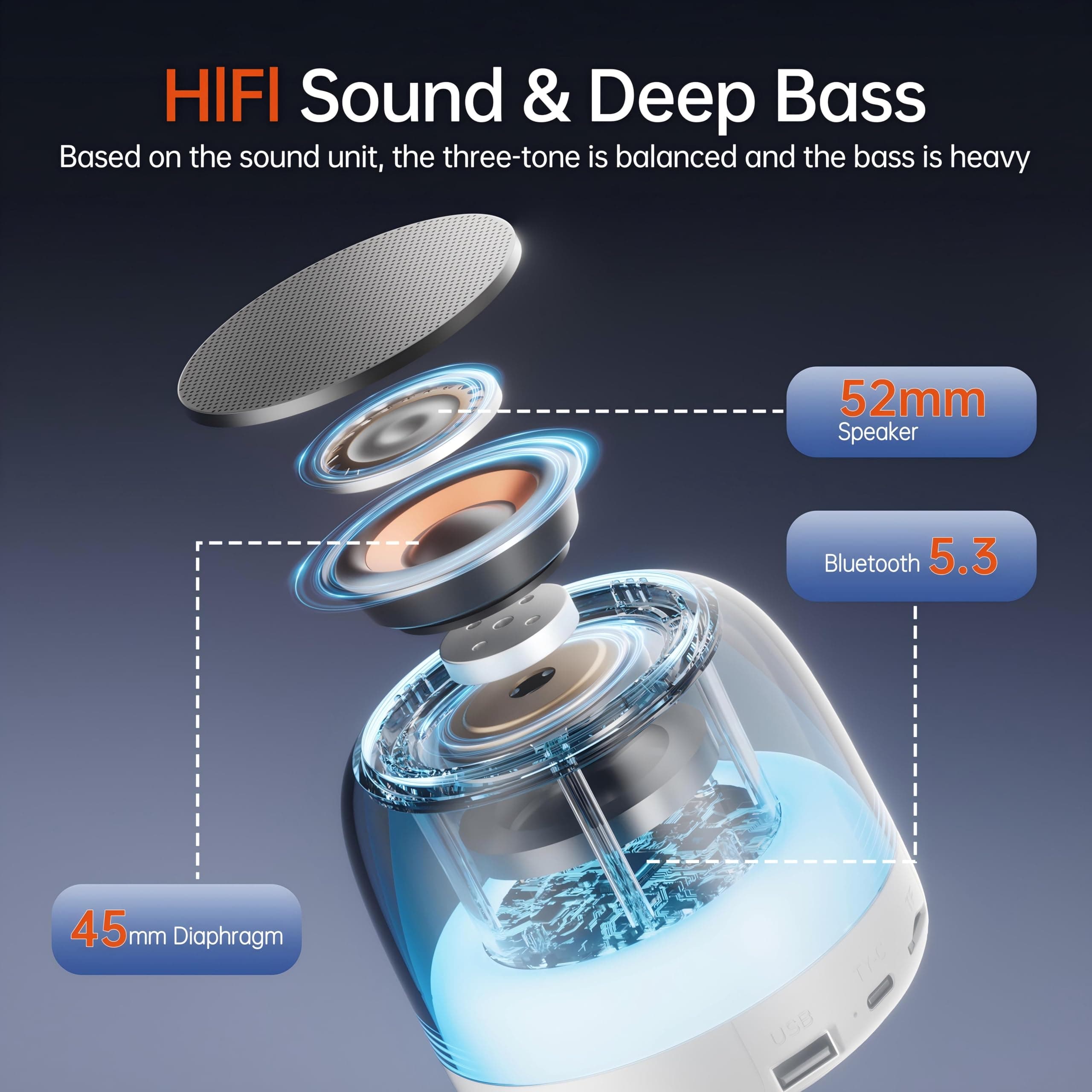 Portable Bluetooth Speaker, NEW Wireless Speaker with RGB LED Light, Dual Pairing, HiFi Stereo Sound, TF Card Play Support, Mini Portable Speaker for Travel, Outdoor, Party, Beach, White