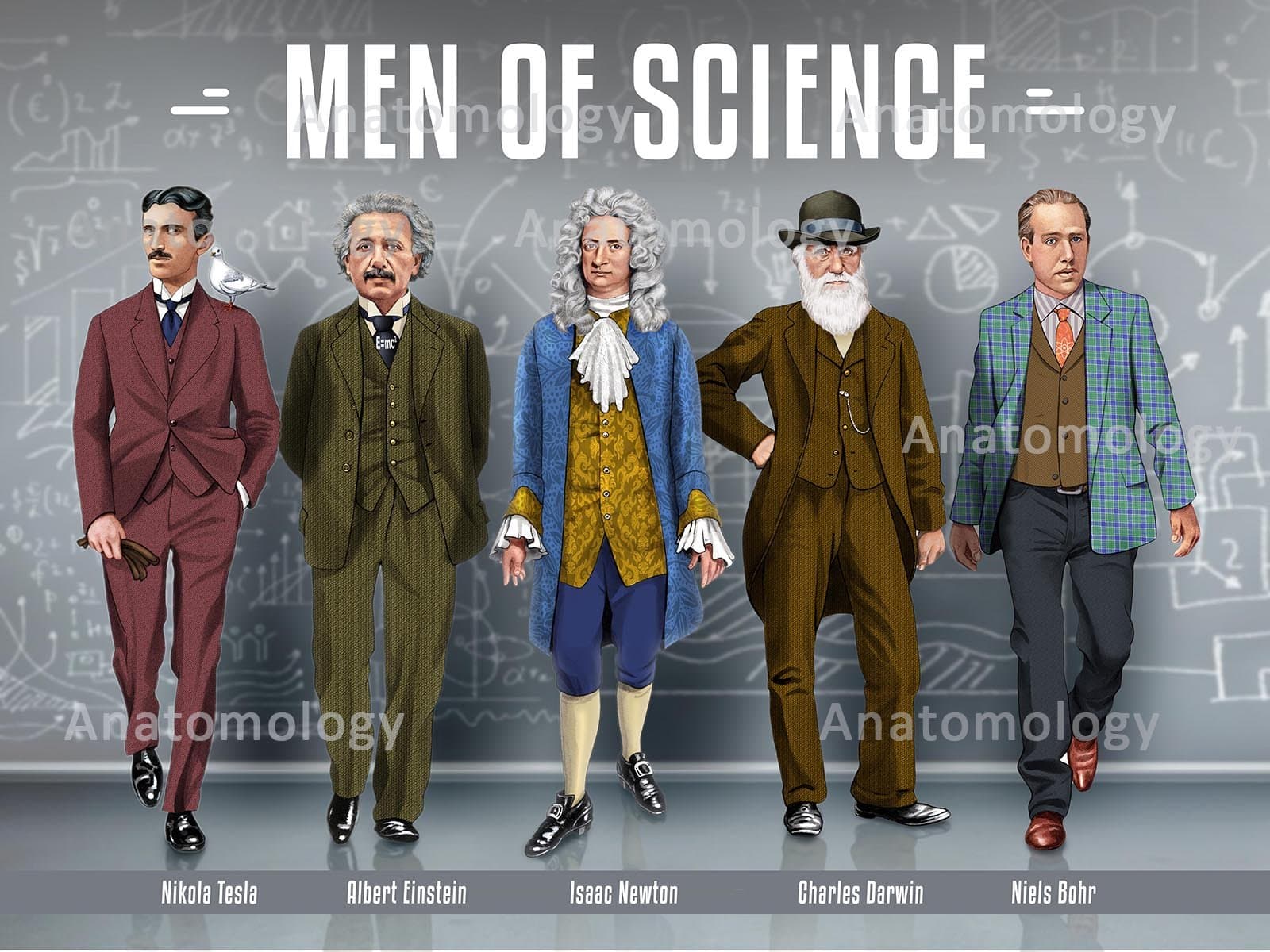 Men of Science Poster (Smaller Size)