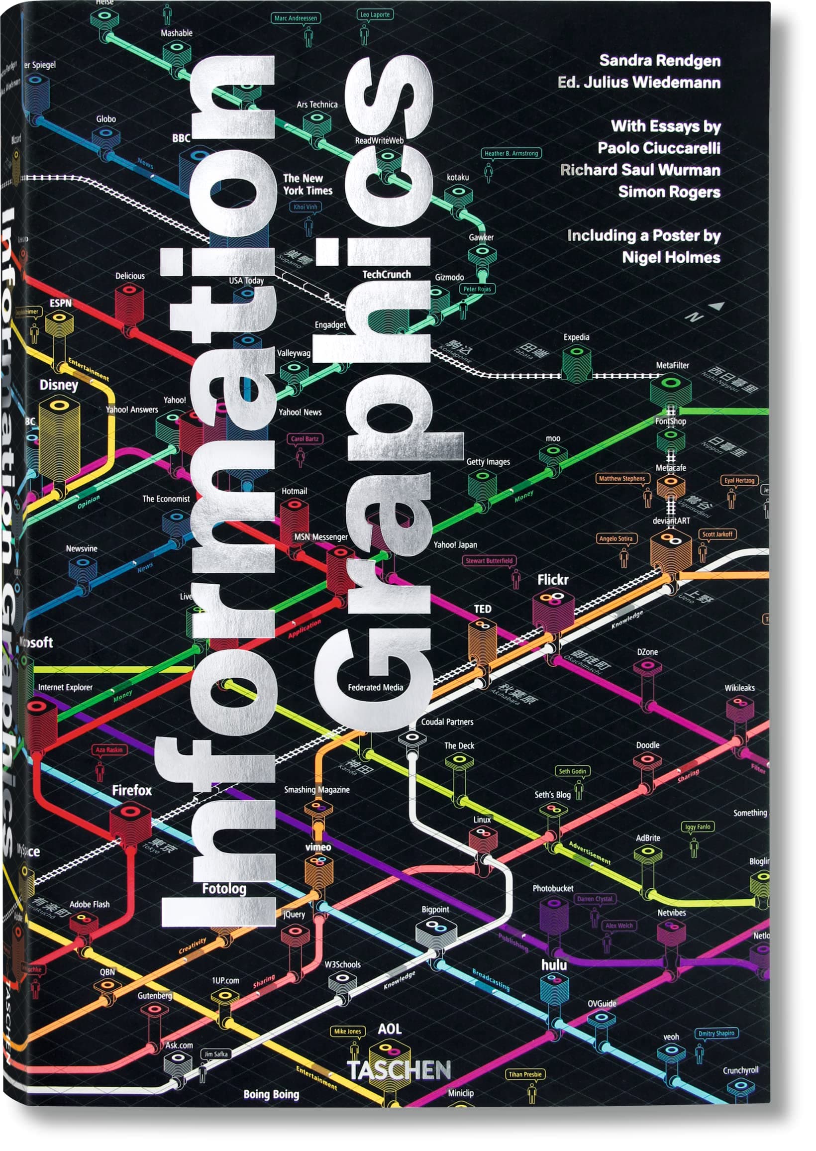 Information Graphics --multilingual