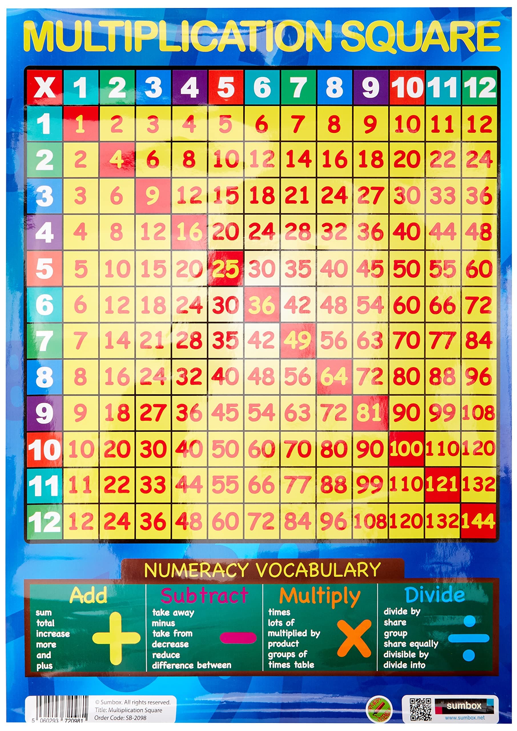 Sumbox Multiplication Square Poster – A3 Maths Times Tables Wall Chart for Kids, Colourful Educational Learning Aid, Laminated 42 x 29.7cm Display for Bedroom, Classroom or Home School