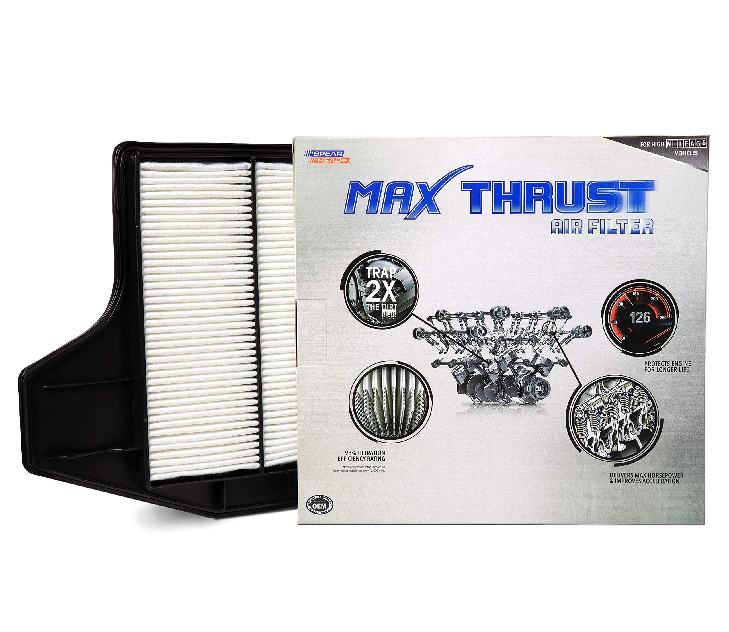 Spearhead Max Thrust Performance Engine Air Filter For All Mileage Vehicles - Increases Power & Improves Acceleration (MT-450)