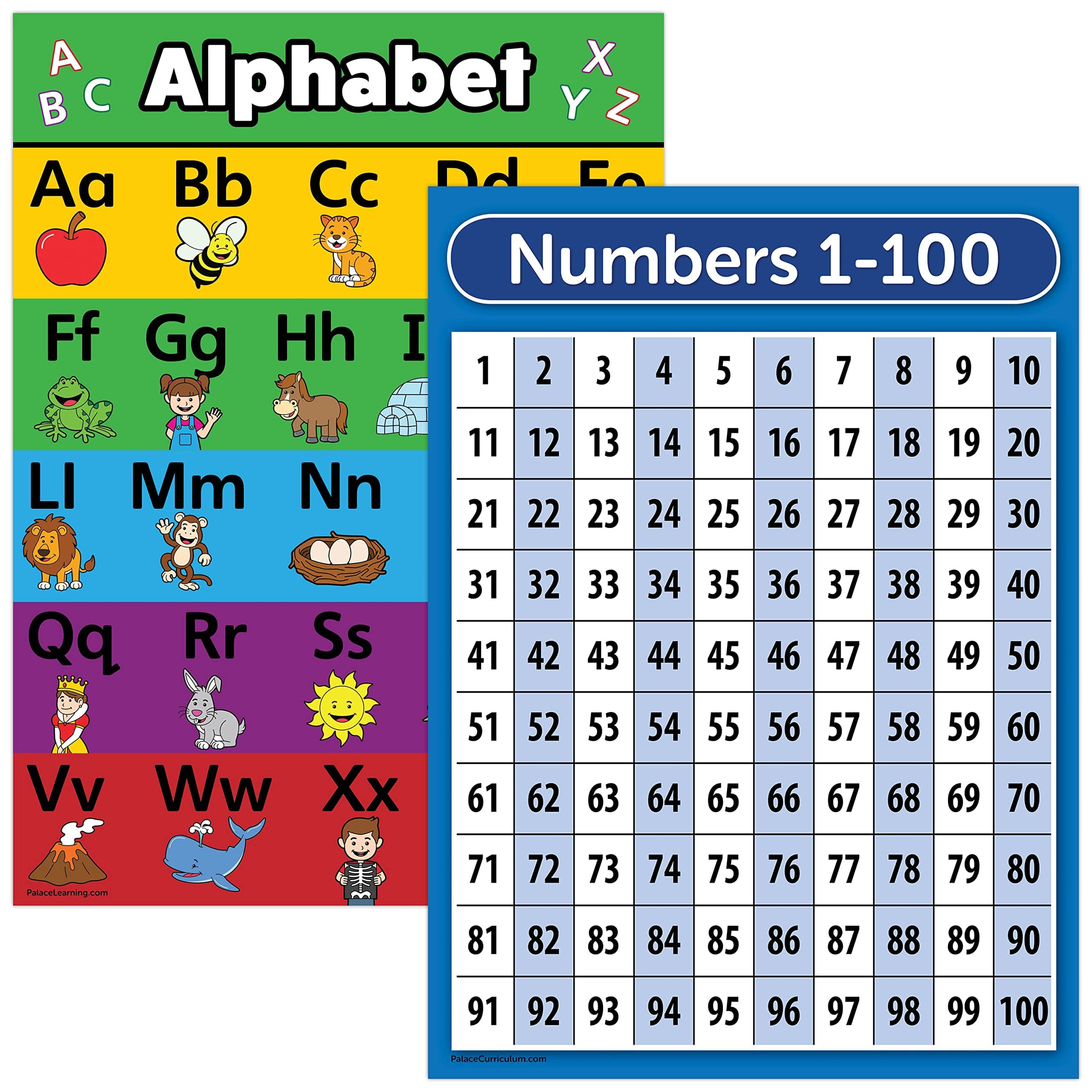 LAMINATED ABC Alphabet & Numbers 1-100 Poster Chart Set (18" x 24")