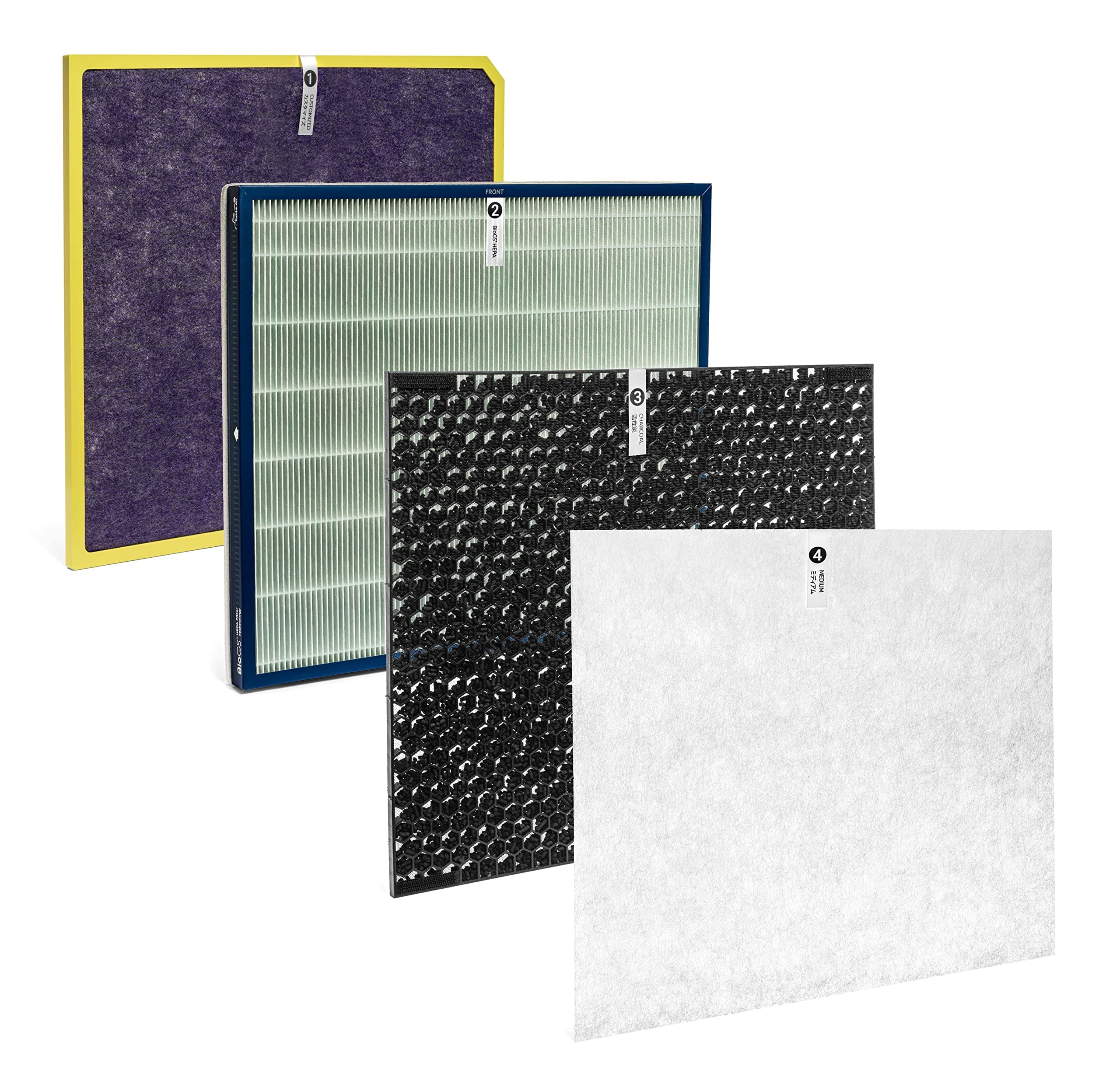 A3 Air Purifier Filter Replacement for Model SPA-1000N Filter Kit, Includes Activated Carbon and HEPA Filter Replacement for Home Air Purifier - (Toxin Absorber Customized)