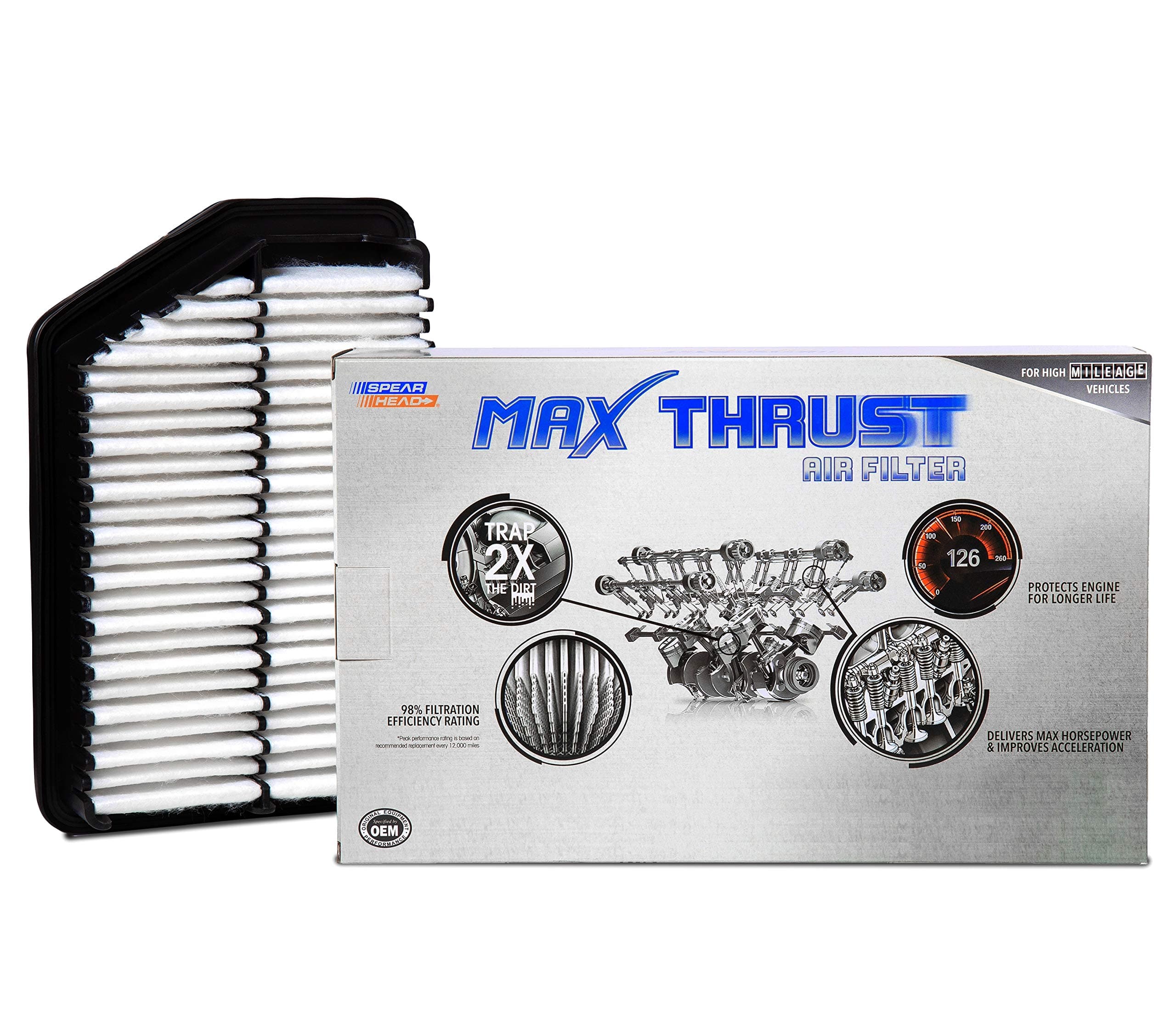 Spearhead Max Thrust Performance Engine Air Filter For All Mileage Vehicles - Increases Power & Improves Acceleration (MT-053A)