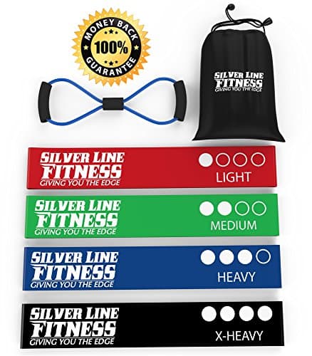 Exercise Bands with Handles (2 packs)- Ideal for Physical Therapy, Strength Training, Muscle Toning,Fitness Strength Training Equipment for Improving Mobility 2 Levels (z2)