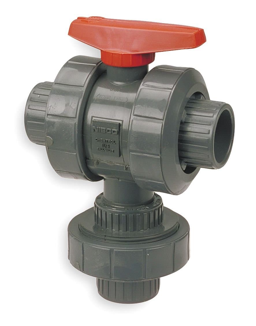PVC Ball Valve 3-Way Union 2"