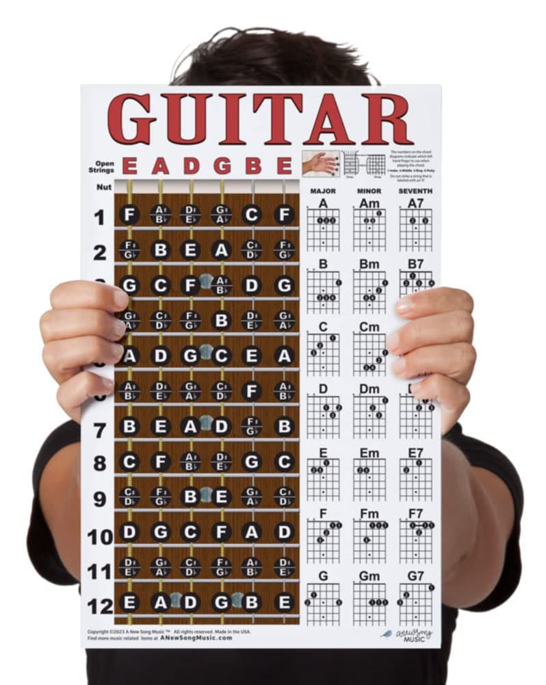 Laminated Guitar Fretboard Notes & Chords Chart
